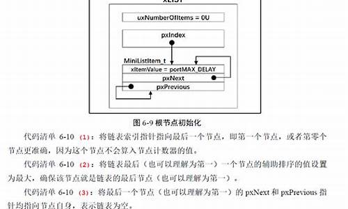 freertos 源码分析